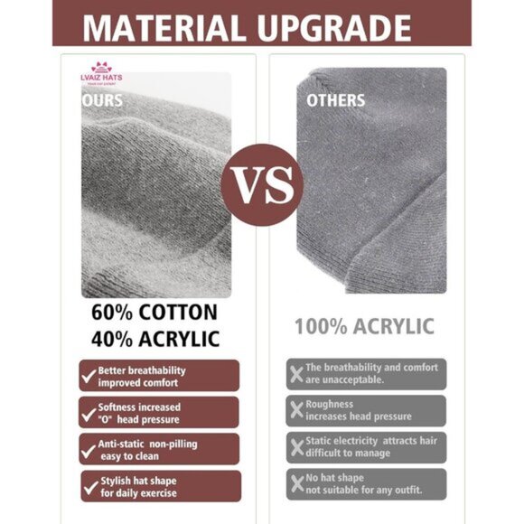 🆕 Women Grey Winter Beanie Hats Unisex Cotton Knitted Cuffed Slouchy Skull Cap - Picture 2 of 8